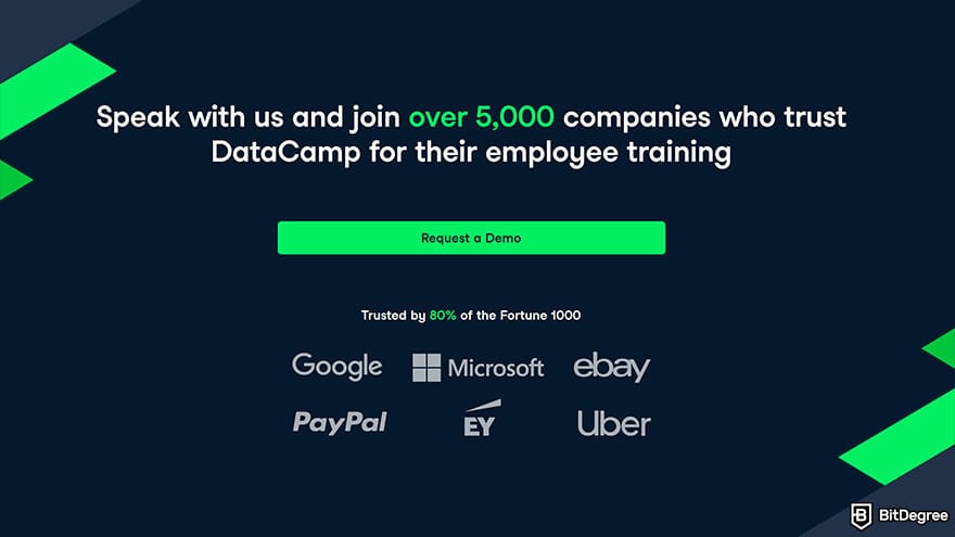 DataCamp vs Codecademy: over 5,000 companies use DataCamp.