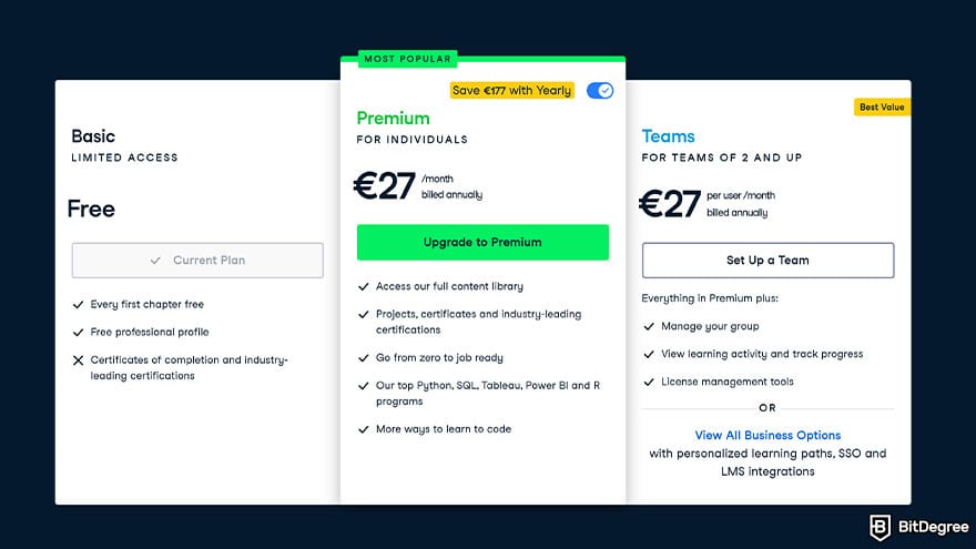 DataCamp vs Coursera: DataCamp payment plans.