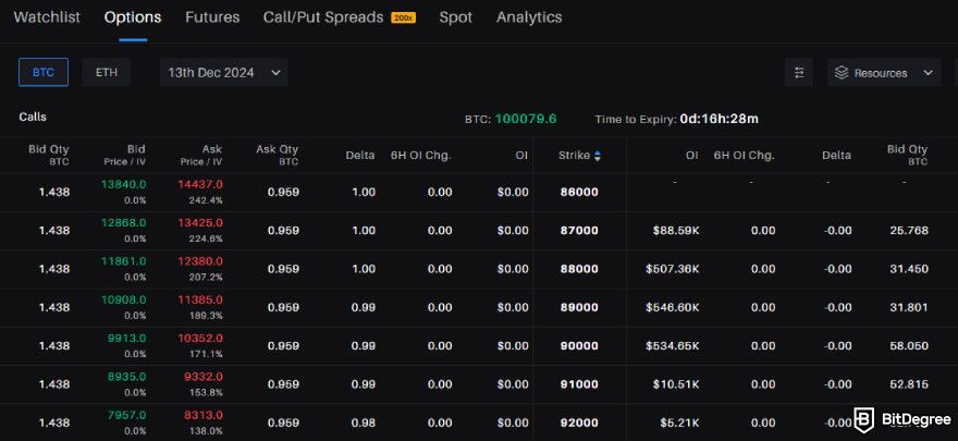 Delta Exchange review: options and futures tab.