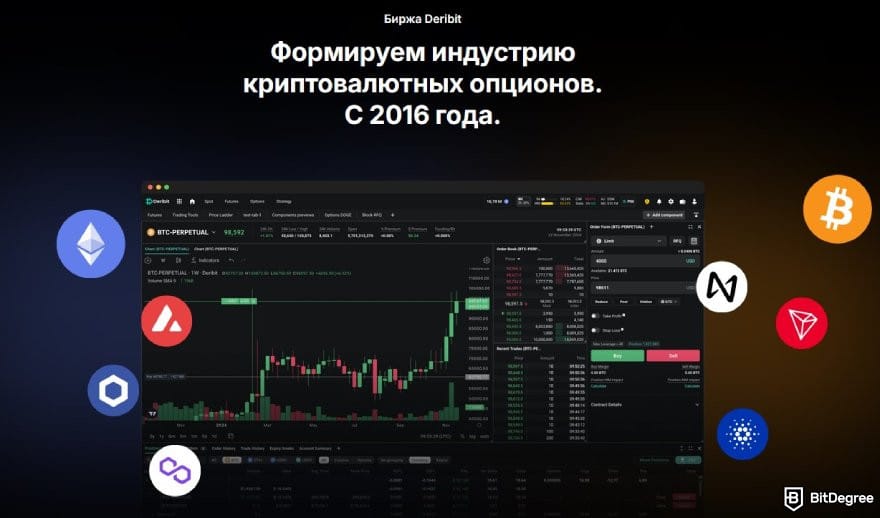 Deribit отзывы: формируя индустрию криптоопционов.