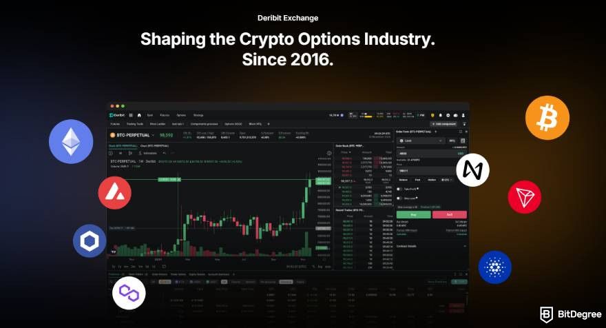 Deribit review: shaping the crypto options industry.