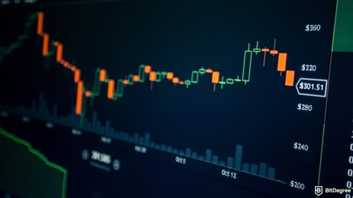 DEX Experience on CEX: BYDFi's MoonX Featured in Latest BitDegree Mission