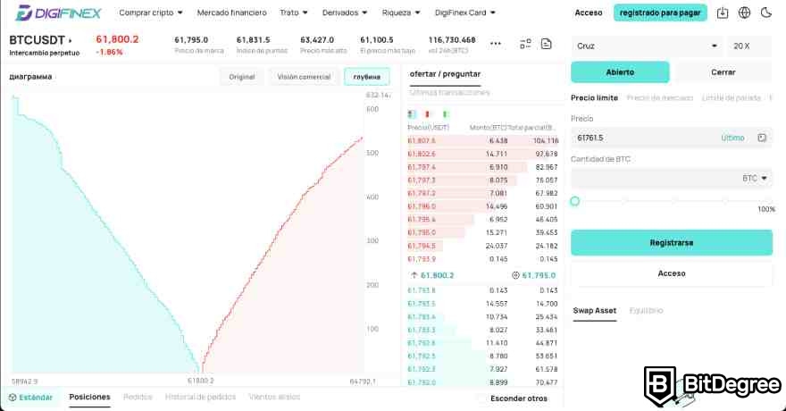 DigiFinex opiniones: grafico de profundidad.