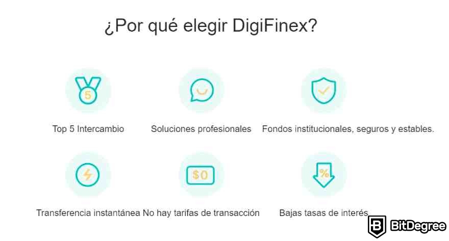 DigiFinex opiniones: ¿Por qué elegir DigiFinex?