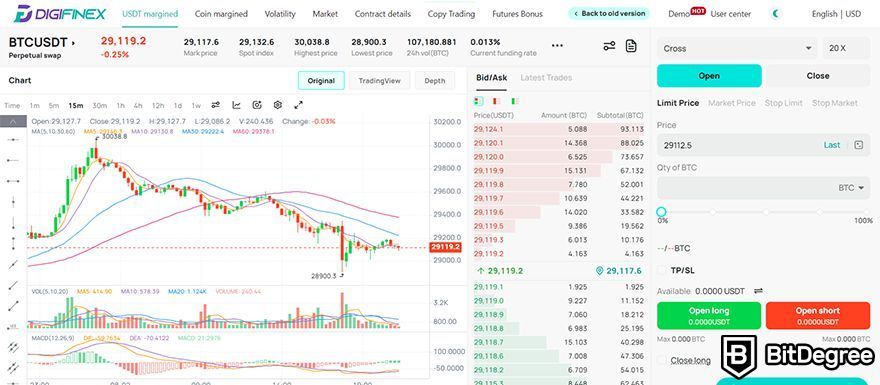 DigiFinex Review: trading dashboard.