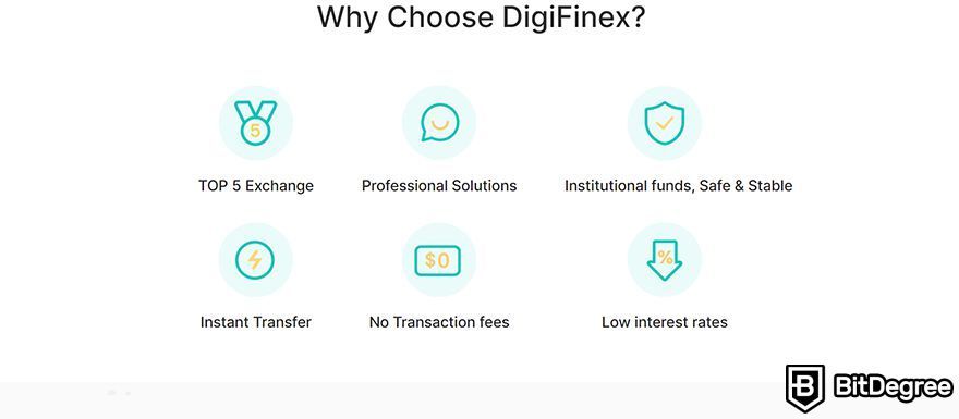 DigiFinex Review: why choose DigiFinex.
