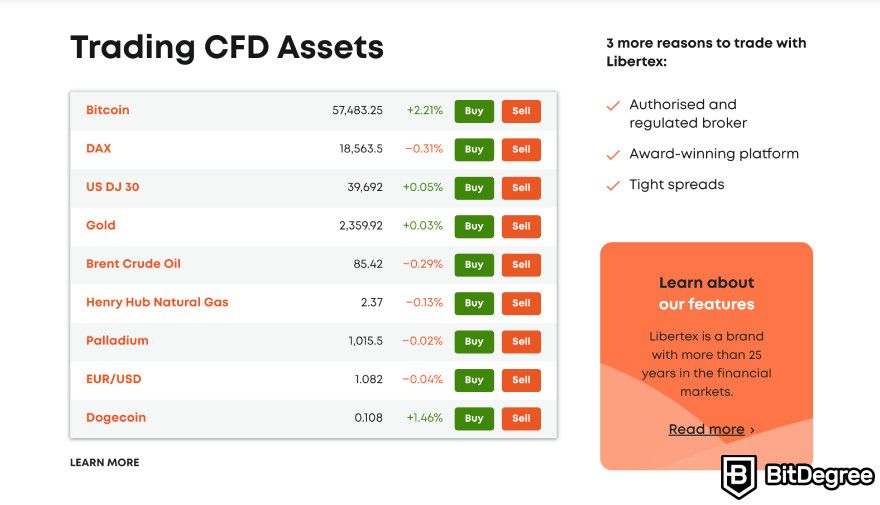 Discover the Libertex crypto CFD brokerage: trading CFD assets.