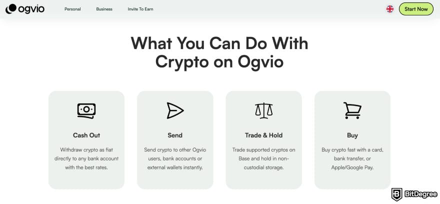 Does Revolut work in Nigeria: Ogvio crypto page. Does Revolut work in Nigeria: Ogvio crypto page.