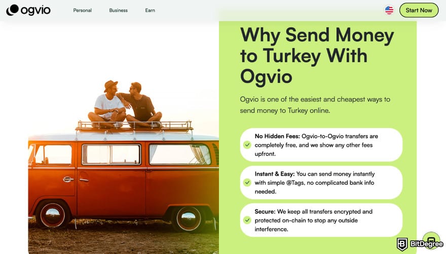 Does Wise work in Turkey: the reasons why you should send money to Turkey with Ogvio.