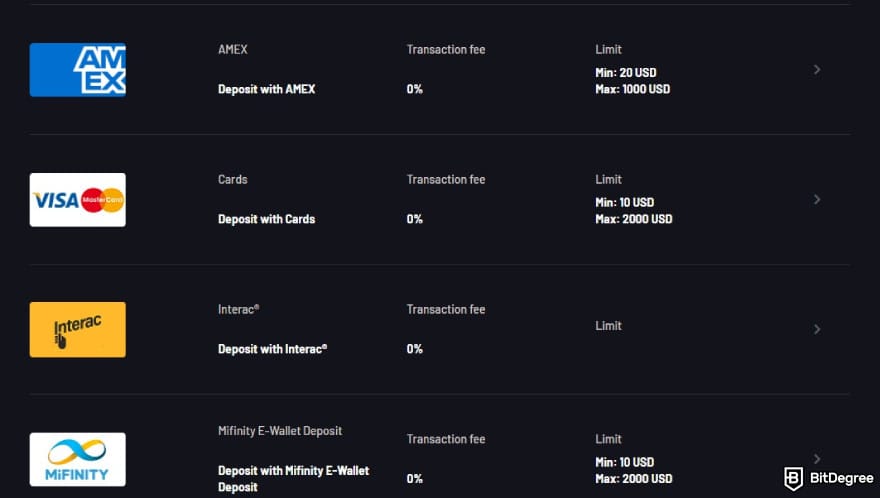 Donbet casino review: available deposit methods.