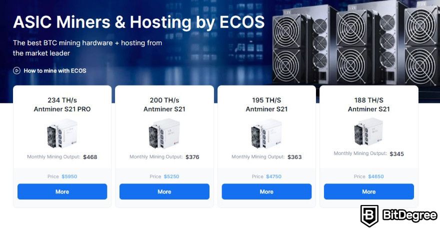 ECOS mining review: buying ASIC miners with hosting