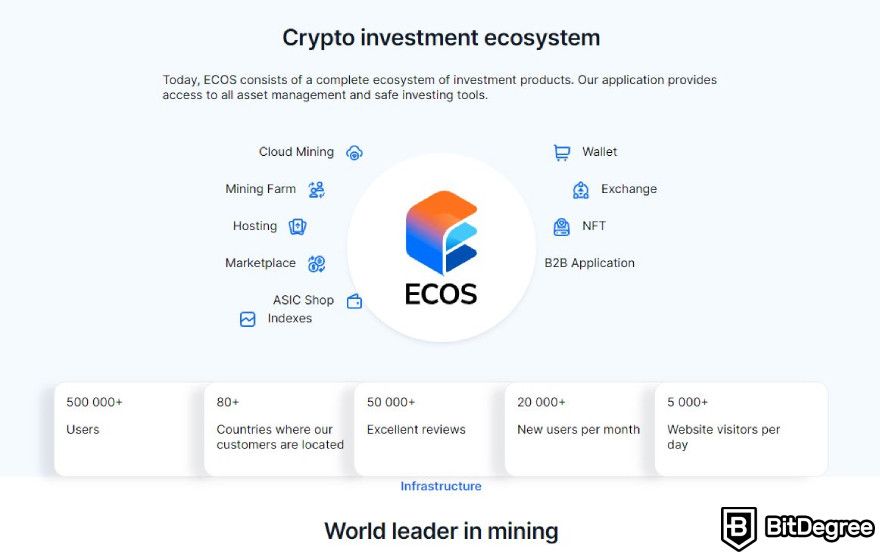 ECOS mining review: ECOS crypto ecosystem