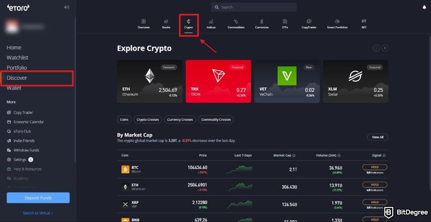 eToro review: eToro's users' dashboard with the Discover and Crypto buttons highlighted.