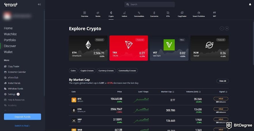 eToro review: eToro user dashboard interface.