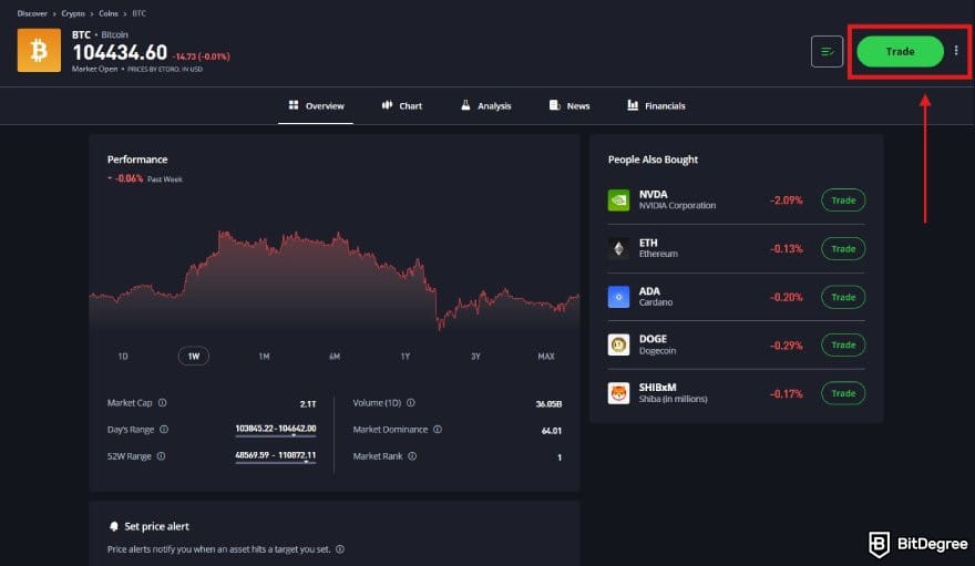 eToro review: the BTC page on eToro's platform with the trade button highlighted