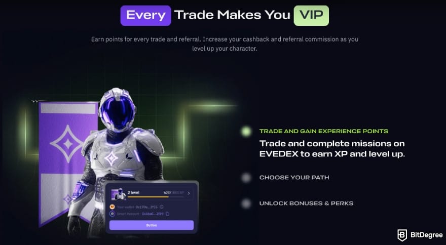 Trading gamification on EVEDEX.