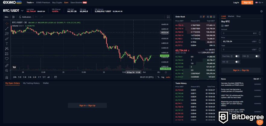 EXMO review: the trading interface.