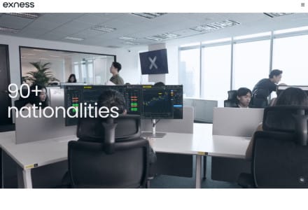 Exness - Swap-Free Crypto CFDs