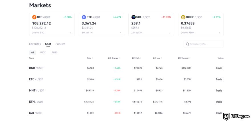 FameEX review: a screenshot of FameEX markets.