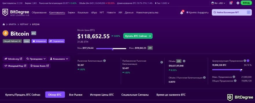 FDV в крипте: крипто трекер BitDegree.