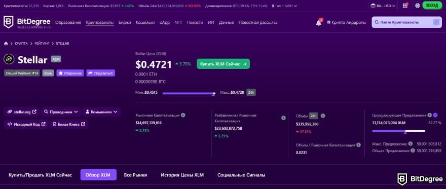 FDV в крипте: Stellar в крипто трекере BitDegree.