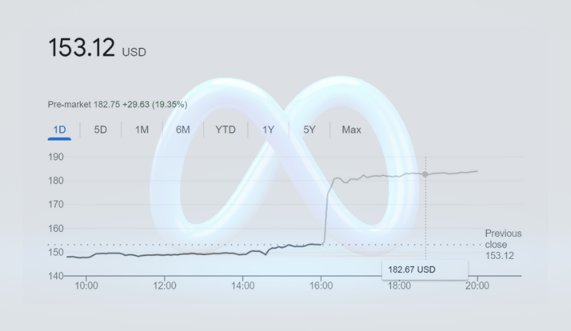 Fed Speaks, Crypto Listens