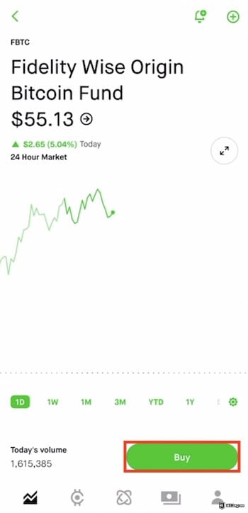 Fidelity crypto ETF: the [Buy] button below the FBTC chart in the Robinhood mobile app outlined.