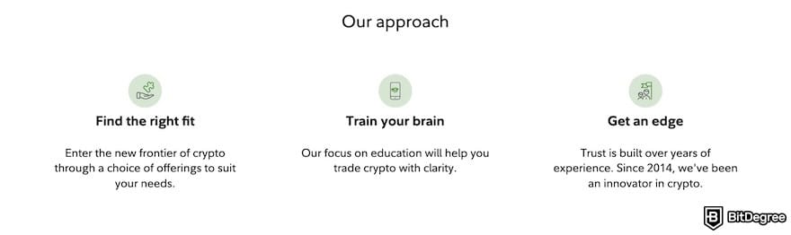 Fidelity crypto ETF: Fidelity's approach for its crypto services.