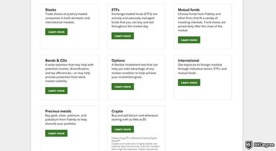 Fidelity crypto ETF: invesment options on Fidelity.
