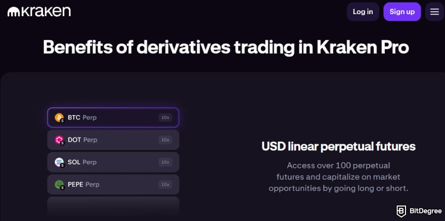 Fidelity Crypto review: derivatives trading on Kraken.