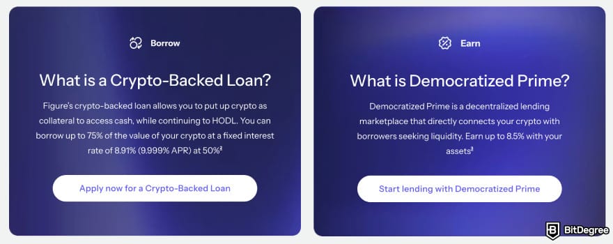 Figure Markets review: crypto-backed loans VS Democratized Prime.