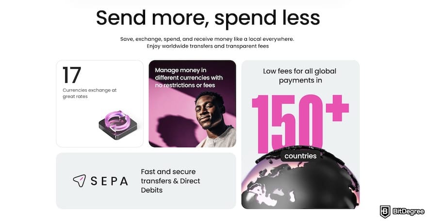 Finom review: the features of Finom's international transfer service, showing supported countries and currencies.