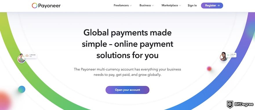 Finom review: Payoneer homepage.