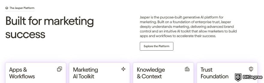 Frase.io review: Jasper AI's benefits.