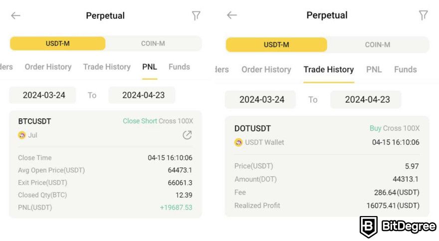 The screenshots of the trader's PNL and trade history on BYDFi.