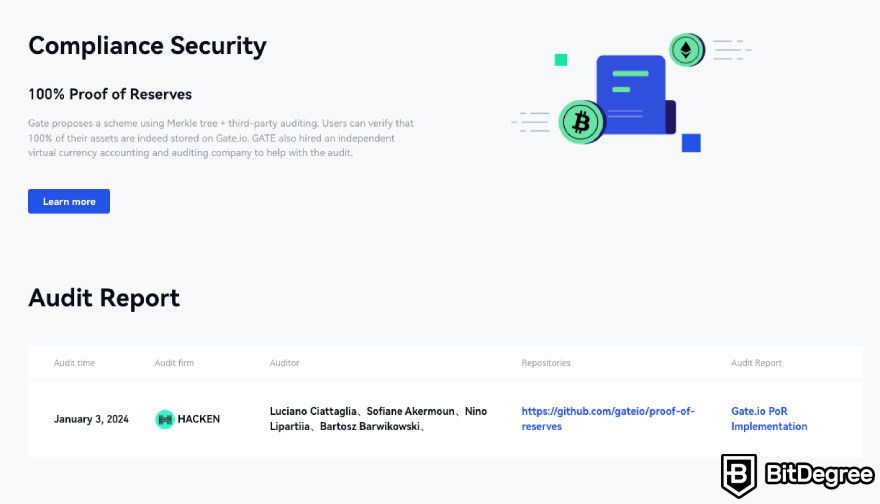 Gate.io exchange review: compliance security.