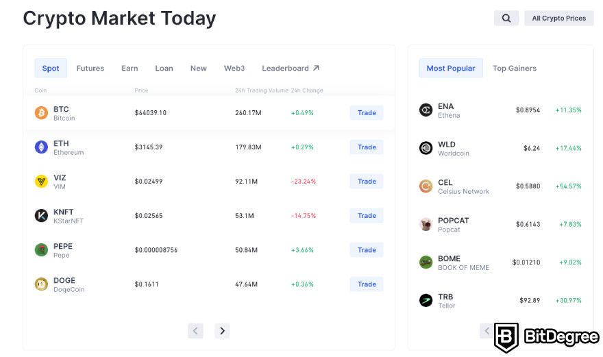 Gate.io exchange review: cryptocurrencies.