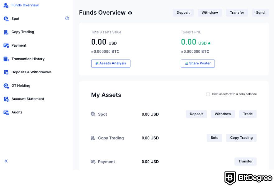 Gate.io exchange review: funds overview.