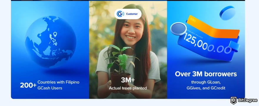 GCash review: GCash's achievements in terms of country coverage, etc.