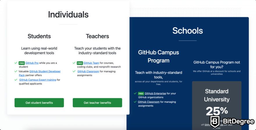 GitHub Copilot review: subscription for education.
