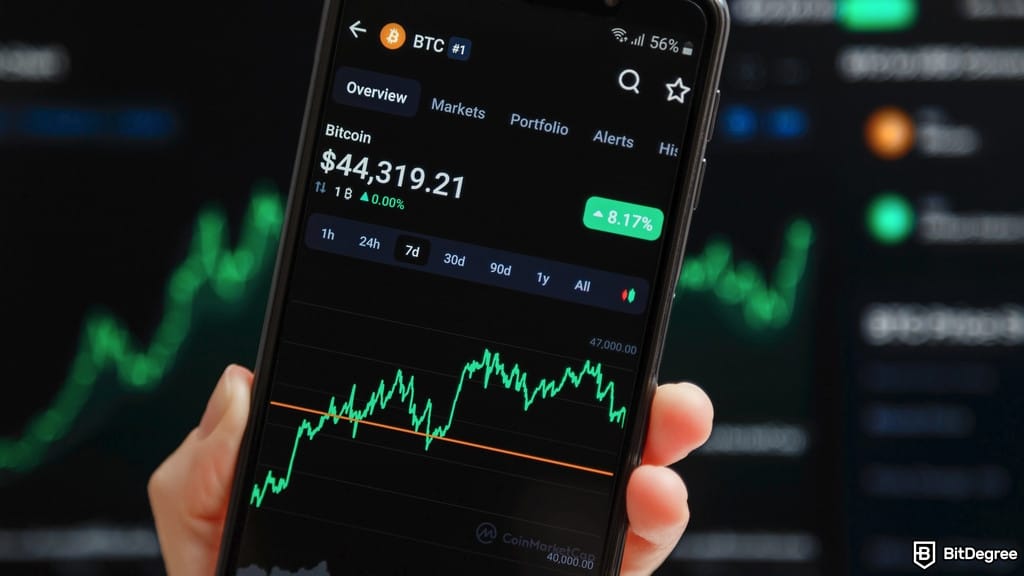 Glassnode: Big Bitcoin Holders Are Selling, But It Is No Panic Sell