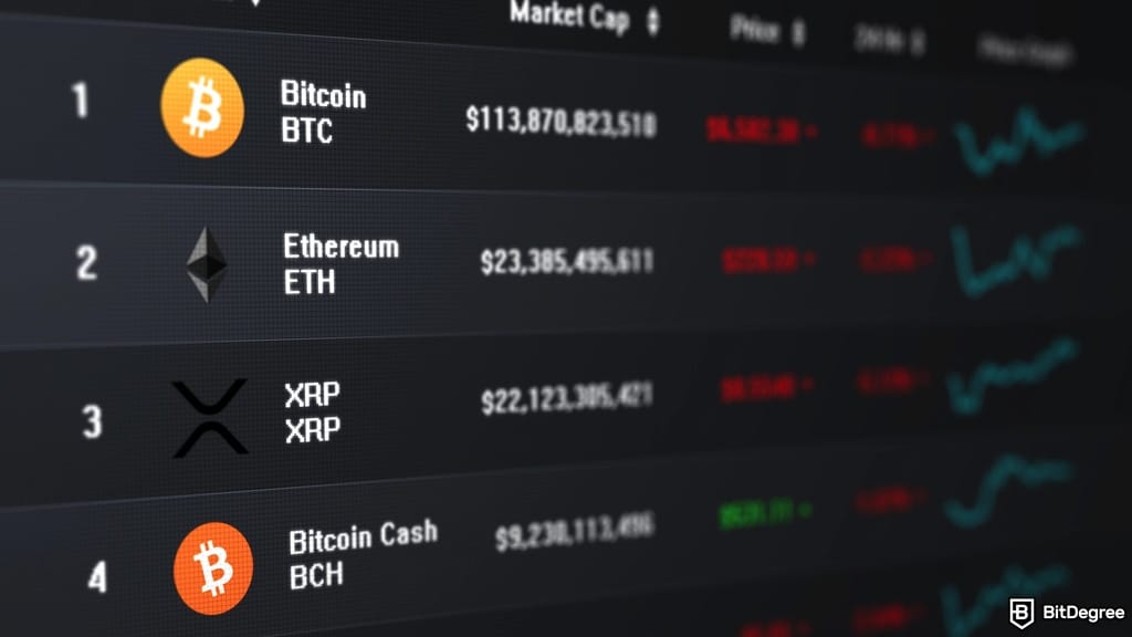 Glassnode Flags Warning as Nearly All Bitcoin Turns Profitable