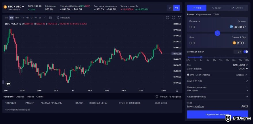 GMX отзывы: торговый интерфейс на бирже GMX.