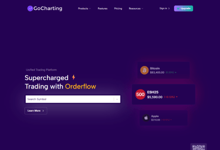 GoCharting - Advanced Analytics Tools for Pros GoCharting - Advanced Analytics Tools for Pros