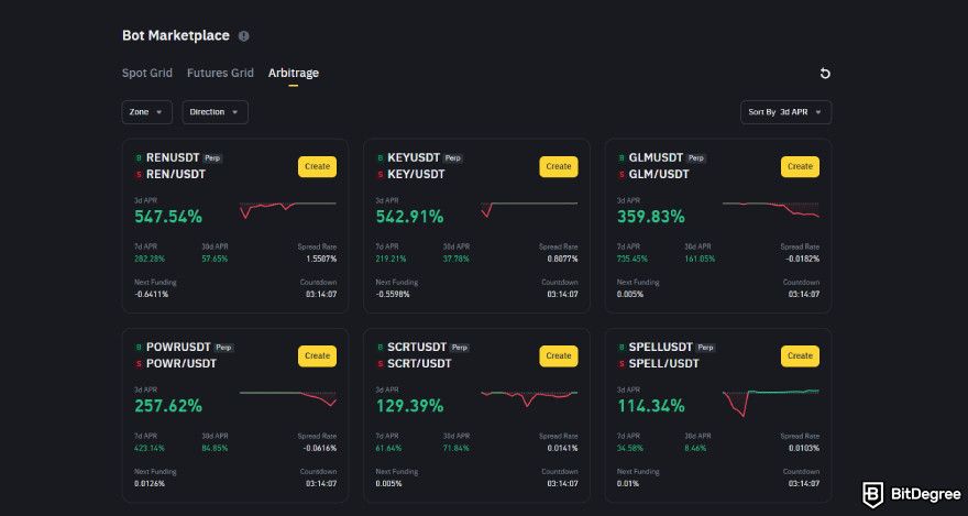 Guide to use AI in crypto arbitrage: Binance arbitrage bots.