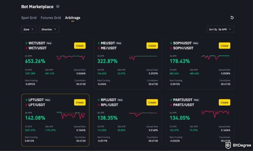 Gunbot Review: a screenshot of Binance Bot Marketplace.