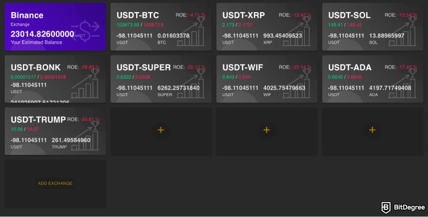 Gunbot Review: a screenshot of Gunbot's trading pairs across different exchanges.