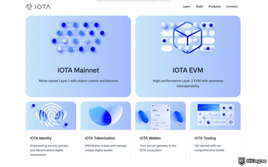 Halal crypto list: IOTA products shown on the homepage.