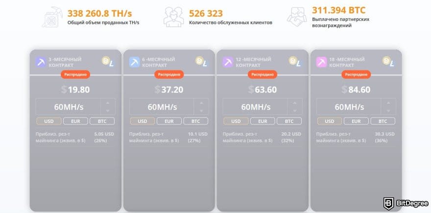 Hashing24 отзывы: страница цен Hashing24.