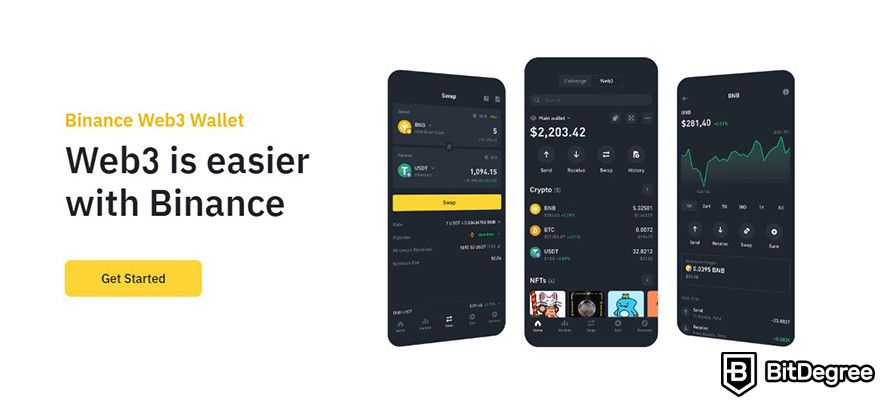 Ví nóng và ví lạnh: Biểu ngữ của Ví Binance Web3 trên trang web Binance.